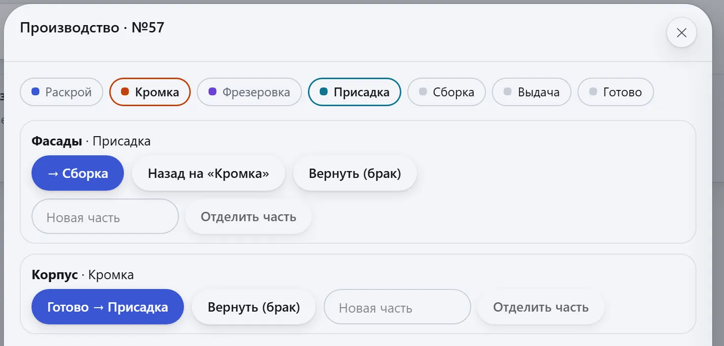 Лист заказа №57: две части — «Фасады» на присадке и «Корпус» на кромке — у каждой свои кнопки перехода, возврата и «Отделить часть»